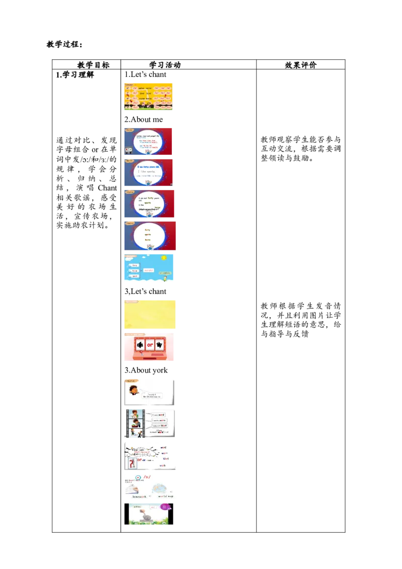 教案_2026春人教四下_29赠送其它资料_旧版四下资料包_大单元教学课件+教学设计-K58_Unit4_Unit4AtthefarmAlet'sspell
