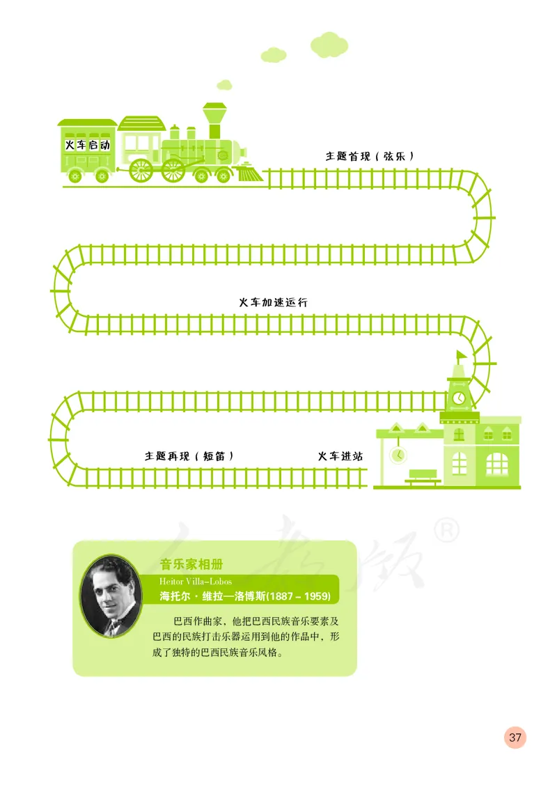 四年级下册_教资初高中_教资面试2025教资面试备考资料合集_教资面试资料合集_3、教资面试资料包大全_45大圣中小幼面试资料包_小学_音乐_电子课本