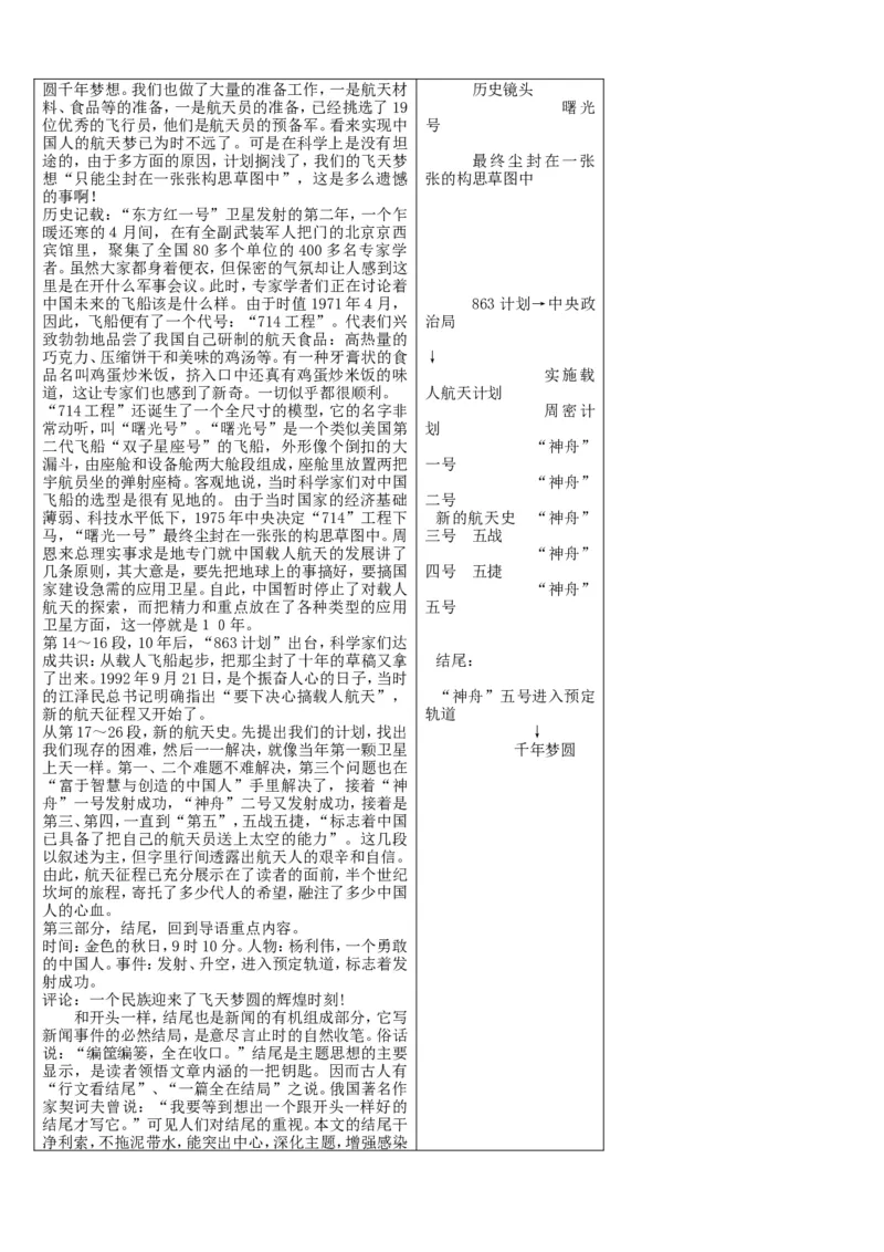 人教版高中语文必修12345全套教案_高语_高中语文_必修上册_高中语文全套资料说课稿_4、新版本-高中语文部编版教案（绿地工作室2024年）_06人教版高中语文必修教案