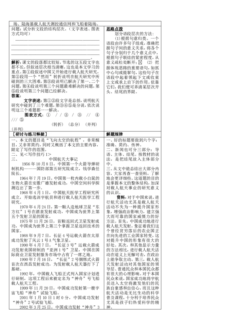 人教版高中语文必修12345全套教案_高语_高中语文_必修上册_高中语文全套资料说课稿_4、新版本-高中语文部编版教案（绿地工作室2024年）_06人教版高中语文必修教案