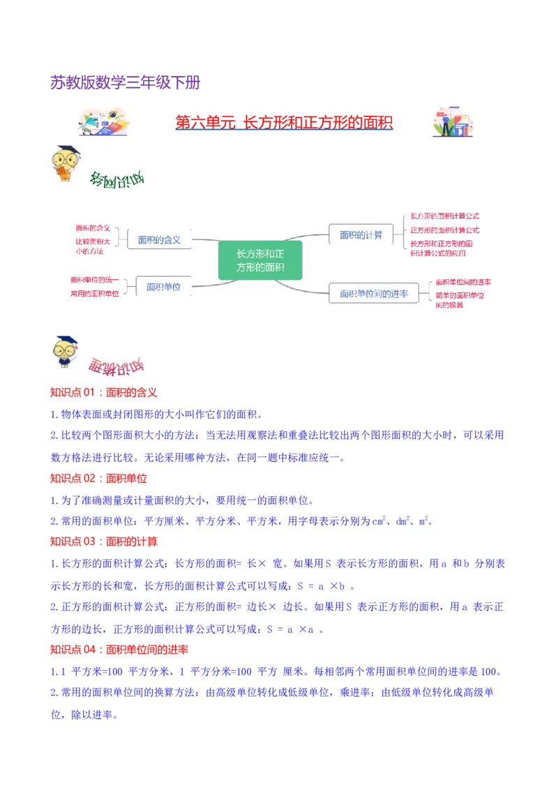 第六单元长方形和正方形的面积（知识清单)（苏教版）(1)_三年级数学下册（苏教版）_单元知识复习专项-K49_2024版