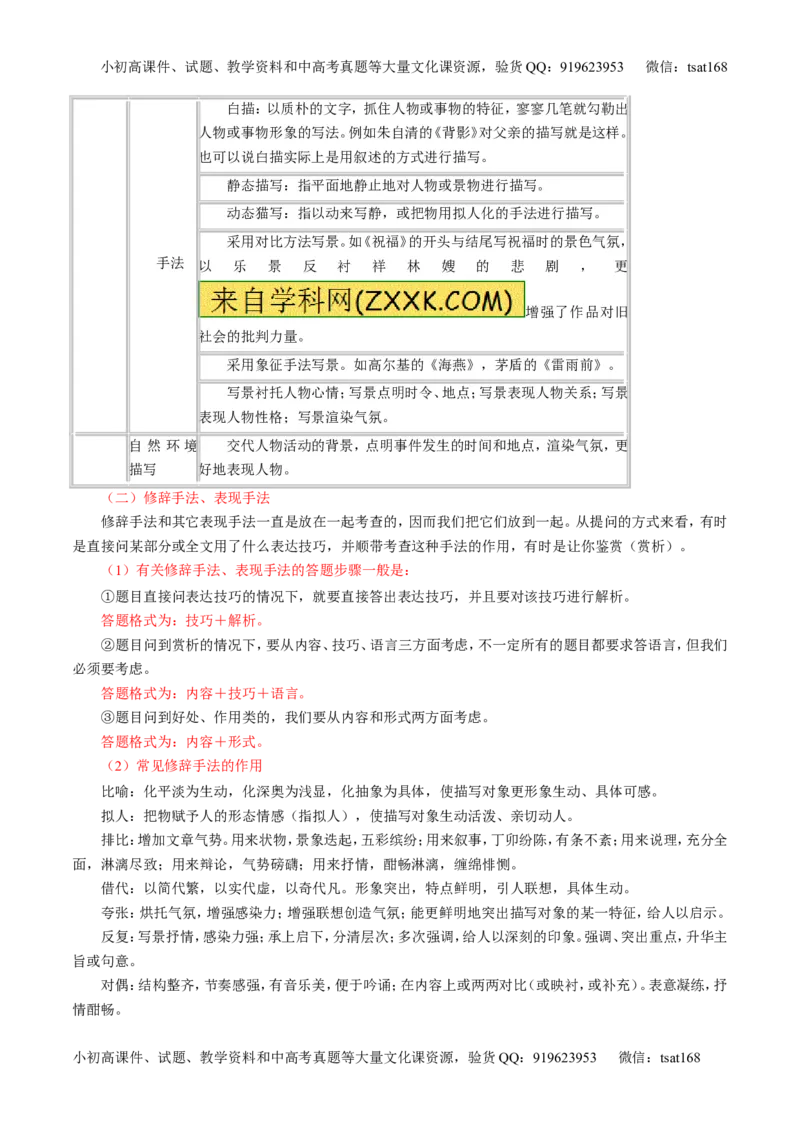专题24散文阅读之主旨和艺术手法（讲）-2017年高考语文一轮复习讲练测（原卷版）_高语_1高中语文_2017年高考语文一轮复习讲练测（全套打包174份）