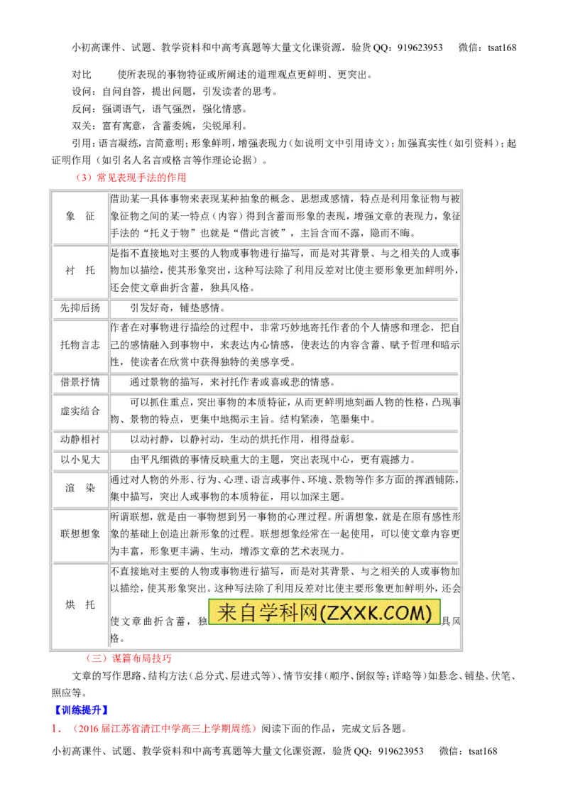 专题24散文阅读之主旨和艺术手法（讲）-2017年高考语文一轮复习讲练测（原卷版）_高语_1高中语文_2017年高考语文一轮复习讲练测（全套打包174份）