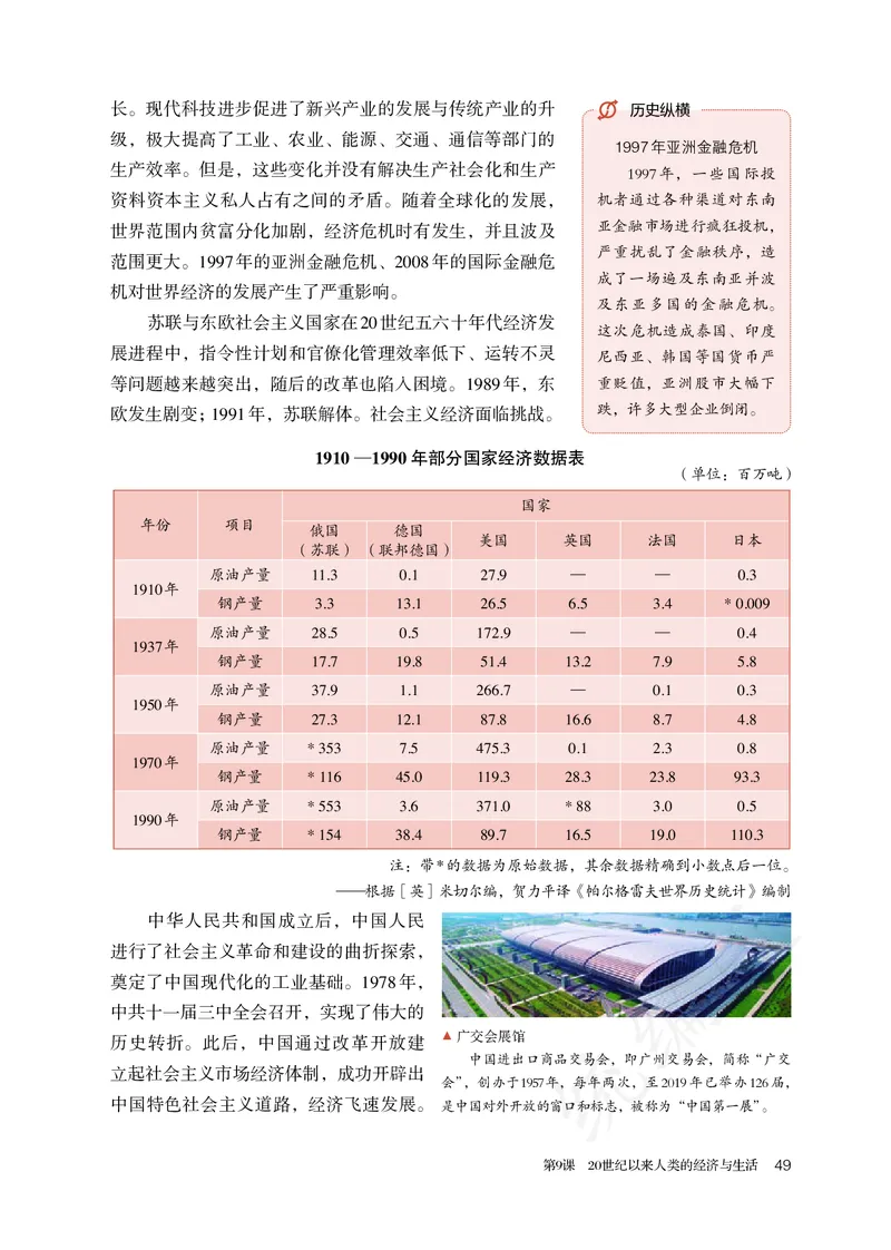 高中选修二历史_教资初高中_教资面试2025教资面试备考资料合集_教资面试资料合集_3、教资面试资料包大全_45大圣中小幼面试资料包_高中_历史_高中历史电子课本