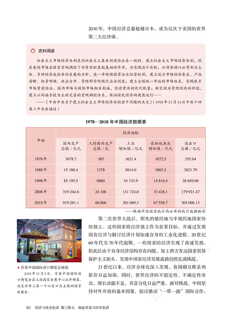 高中选修二历史_教资初高中_教资面试2025教资面试备考资料合集_教资面试资料合集_3、教资面试资料包大全_45大圣中小幼面试资料包_高中_历史_高中历史电子课本