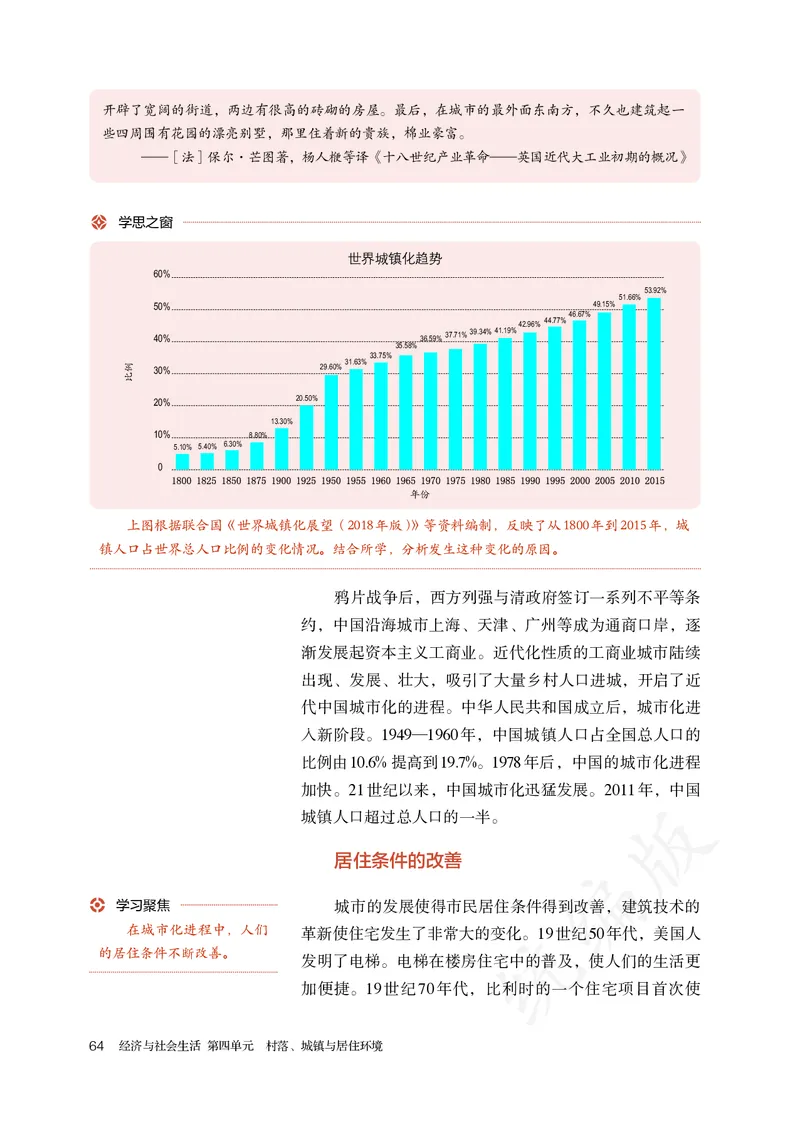 高中选修二历史_教资初高中_教资面试2025教资面试备考资料合集_教资面试资料合集_3、教资面试资料包大全_45大圣中小幼面试资料包_高中_历史_高中历史电子课本