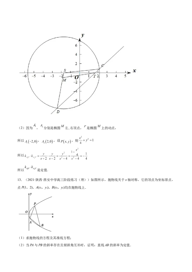 第37讲圆锥曲线常规解答题（解析版）_2.2025数学总复习_赠品通用版（老高考）复习资料_一轮复习_通用版2023届数学高考一轮教案（Word版，含解析）
