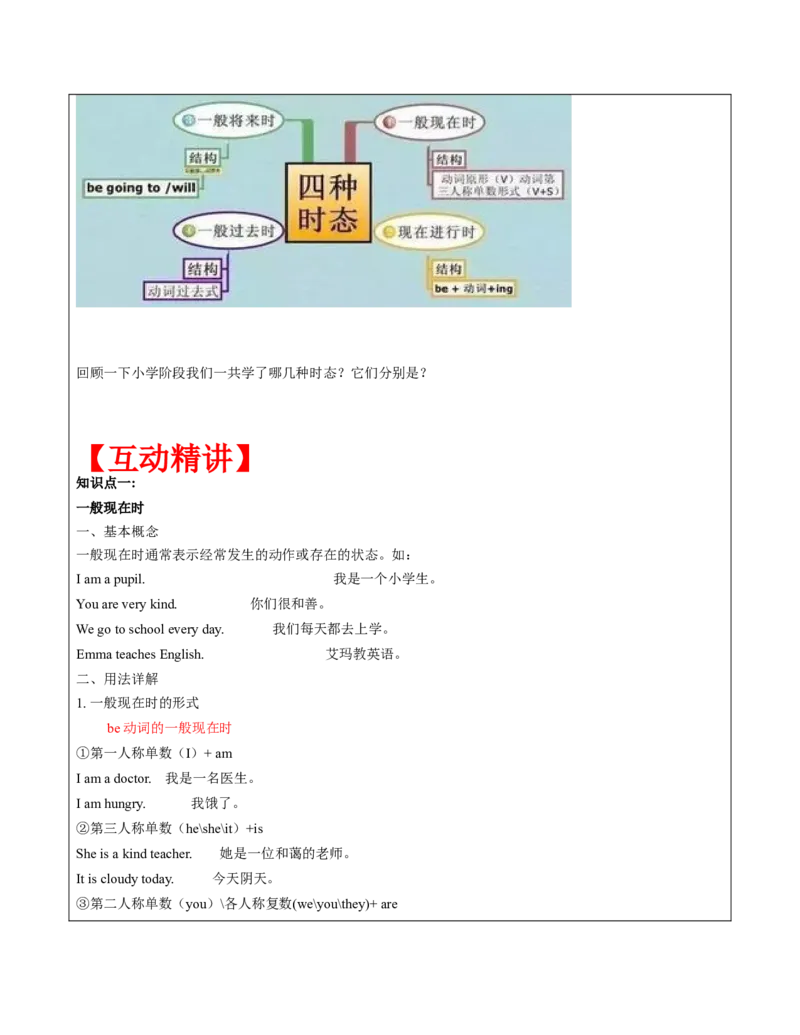 六年级英语春季讲义第10讲6B时态专题（一）教师版+学生版译林版（三起）学生版_讲义专项