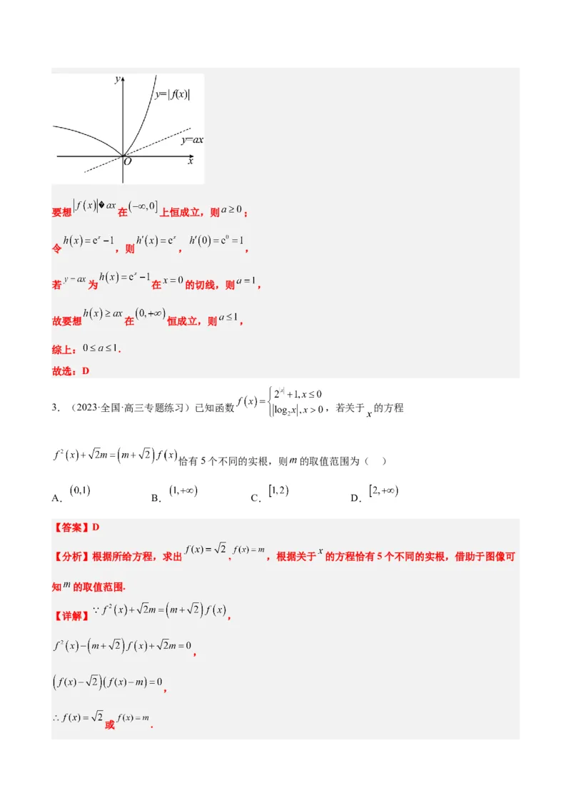 第12讲函数的图像（精讲）一轮复习讲义2024年高考数学高频考点题型归纳与方法总结（新高考通用）解析版_2.2025数学总复习_2024年新高考资料_1.2024一轮复习
