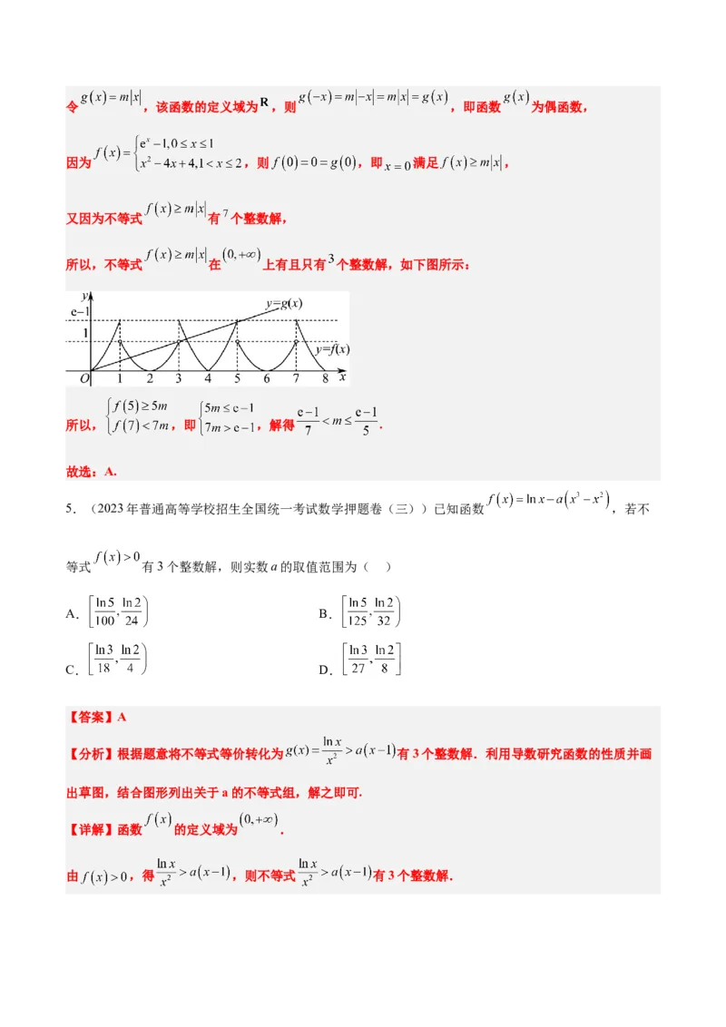 第12讲函数的图像（精讲）一轮复习讲义2024年高考数学高频考点题型归纳与方法总结（新高考通用）解析版_2.2025数学总复习_2024年新高考资料_1.2024一轮复习