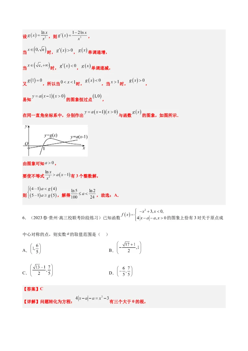 第12讲函数的图像（精讲）一轮复习讲义2024年高考数学高频考点题型归纳与方法总结（新高考通用）解析版_2.2025数学总复习_2024年新高考资料_1.2024一轮复习