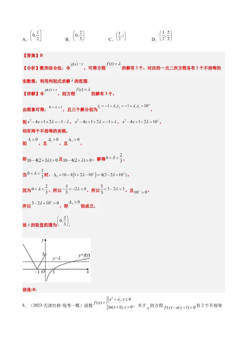 第12讲函数的图像（精讲）一轮复习讲义2024年高考数学高频考点题型归纳与方法总结（新高考通用）解析版_2.2025数学总复习_2024年新高考资料_1.2024一轮复习