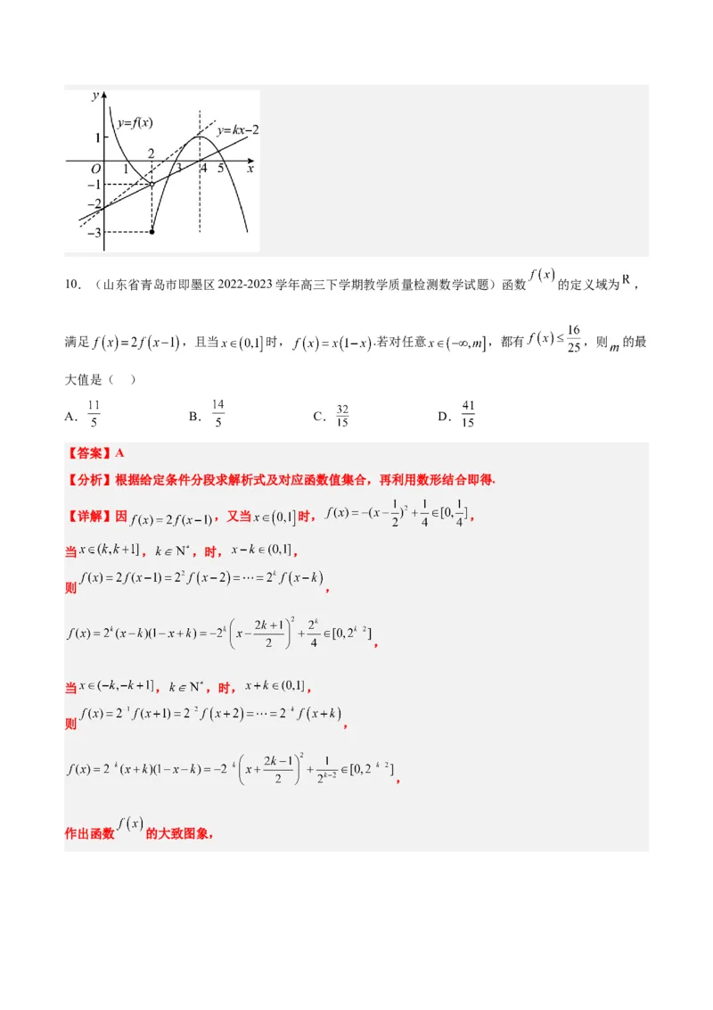 第12讲函数的图像（精讲）一轮复习讲义2024年高考数学高频考点题型归纳与方法总结（新高考通用）解析版_2.2025数学总复习_2024年新高考资料_1.2024一轮复习