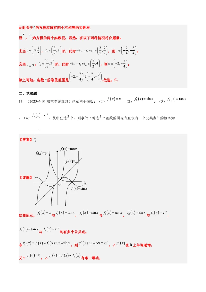第12讲函数的图像（精讲）一轮复习讲义2024年高考数学高频考点题型归纳与方法总结（新高考通用）解析版_2.2025数学总复习_2024年新高考资料_1.2024一轮复习