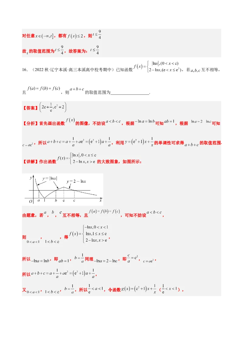 第12讲函数的图像（精讲）一轮复习讲义2024年高考数学高频考点题型归纳与方法总结（新高考通用）解析版_2.2025数学总复习_2024年新高考资料_1.2024一轮复习