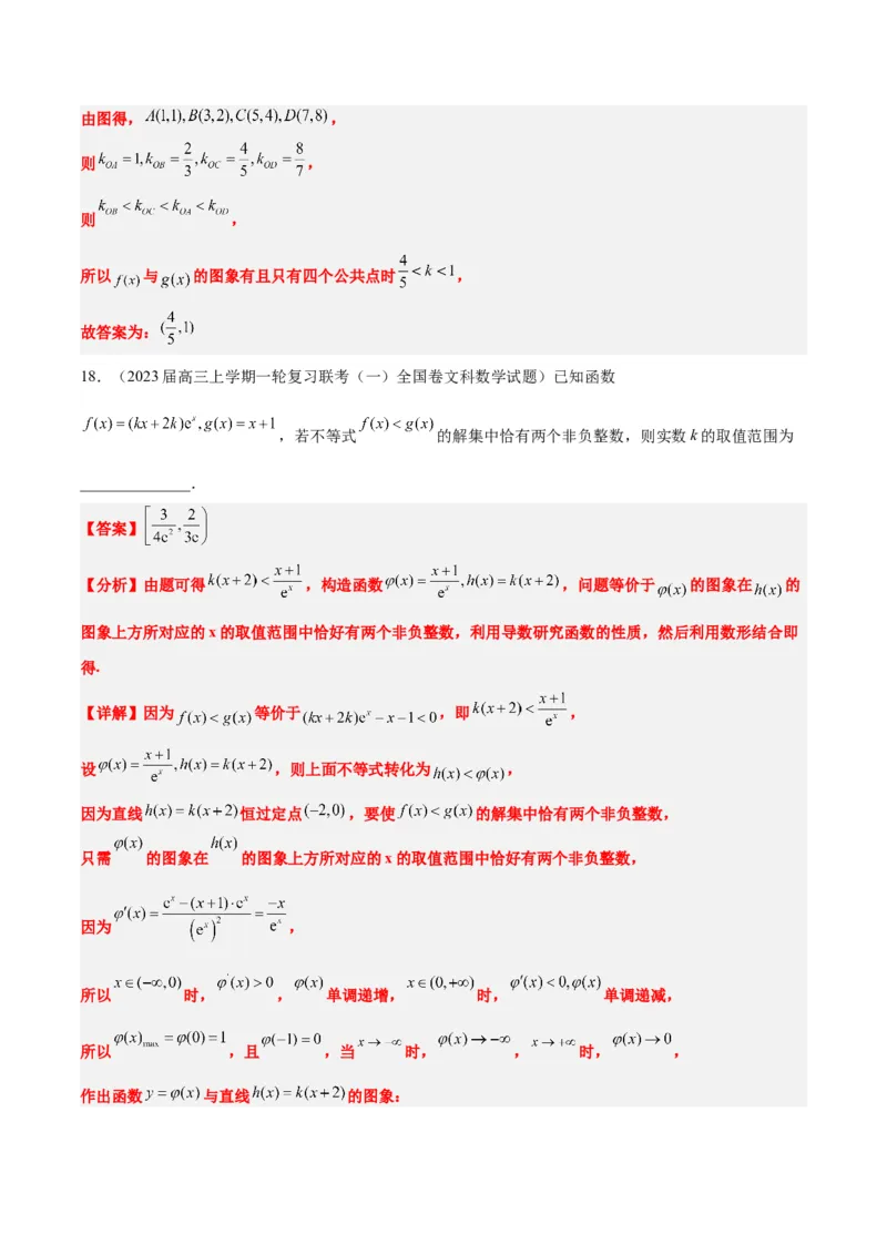第12讲函数的图像（精讲）一轮复习讲义2024年高考数学高频考点题型归纳与方法总结（新高考通用）解析版_2.2025数学总复习_2024年新高考资料_1.2024一轮复习