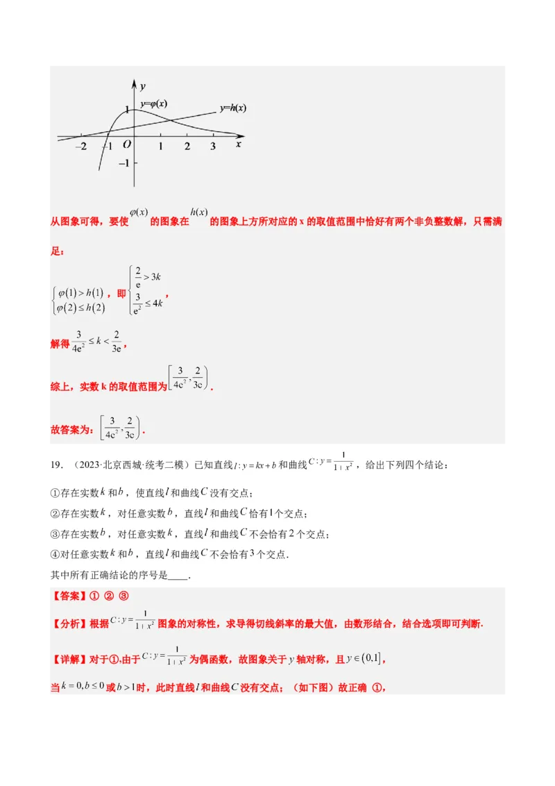 第12讲函数的图像（精讲）一轮复习讲义2024年高考数学高频考点题型归纳与方法总结（新高考通用）解析版_2.2025数学总复习_2024年新高考资料_1.2024一轮复习