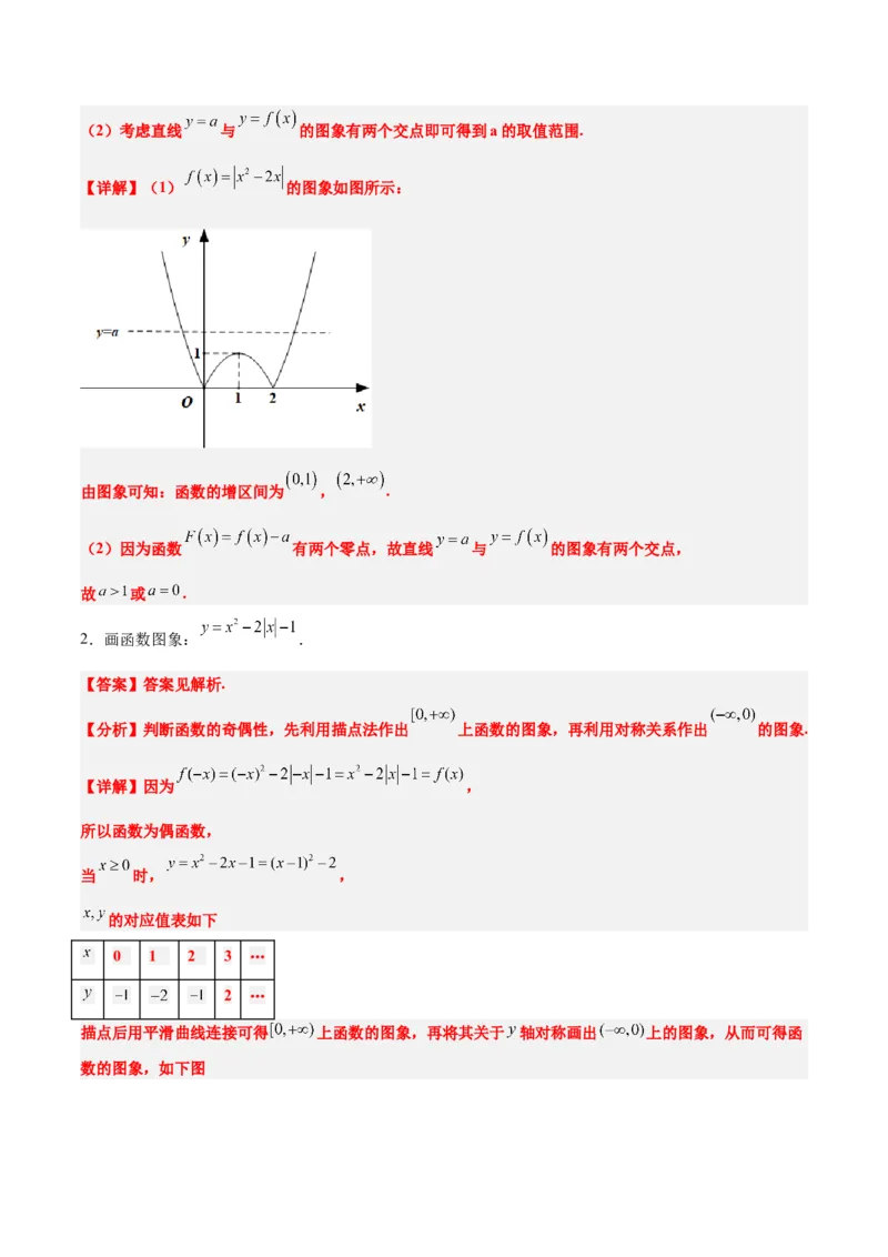 第12讲函数的图像（精讲）一轮复习讲义2024年高考数学高频考点题型归纳与方法总结（新高考通用）解析版_2.2025数学总复习_2024年新高考资料_1.2024一轮复习