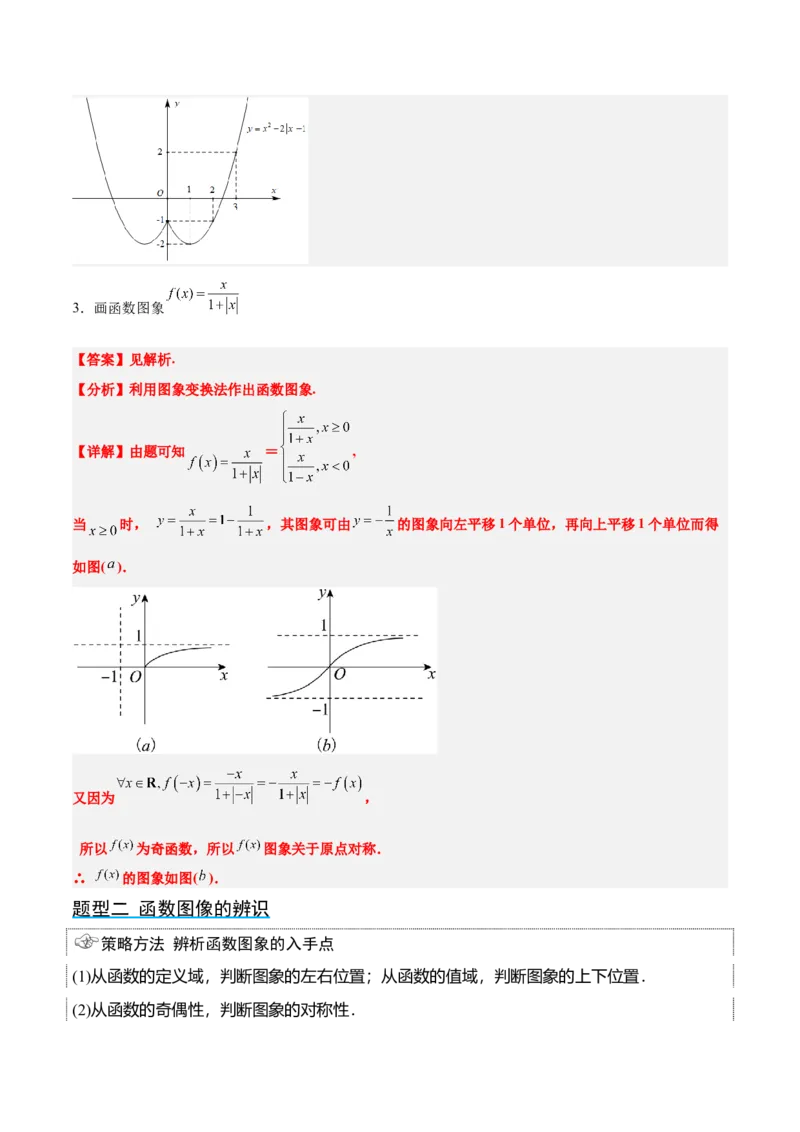 第12讲函数的图像（精讲）一轮复习讲义2024年高考数学高频考点题型归纳与方法总结（新高考通用）解析版_2.2025数学总复习_2024年新高考资料_1.2024一轮复习