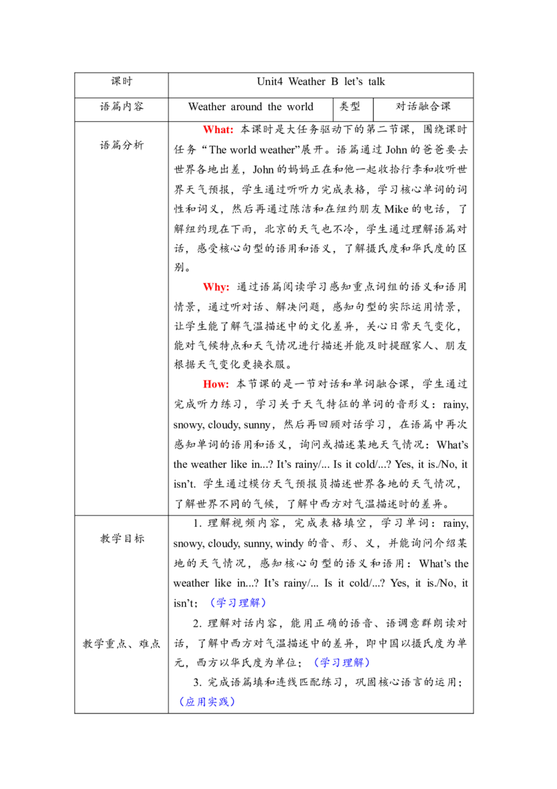 教案_2026春人教四下_29赠送其它资料_旧版四下资料包_大单元教学课件+教学设计-K58_Unit3_Unit3WeatherBlet'stalk