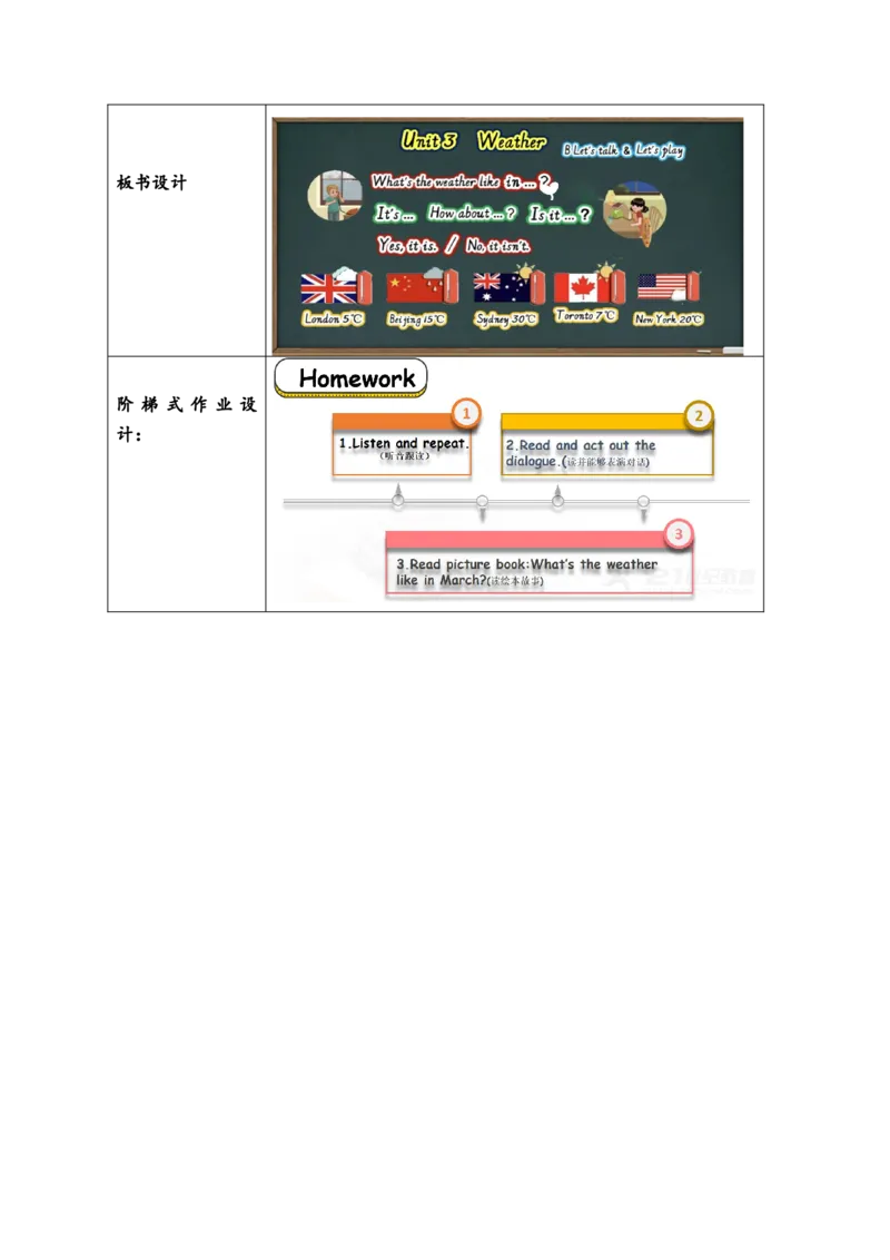 教案_2026春人教四下_29赠送其它资料_旧版四下资料包_大单元教学课件+教学设计-K58_Unit3_Unit3WeatherBlet'stalk