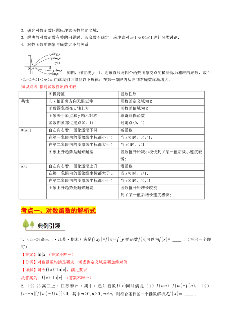 第08讲对数函数（解析版）_2.2025数学总复习_2025年新高考资料_一轮复习_备战2025年高考数学一轮复习考点帮_备战2025年高考数学一轮复习考点帮（天津专用）