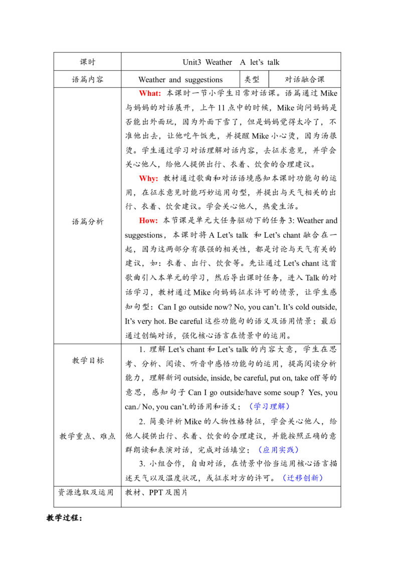 教案_2026春人教四下_29赠送其它资料_旧版四下资料包_大单元教学课件+教学设计-K58_Unit3_Unit3WeatherAlet'stalk