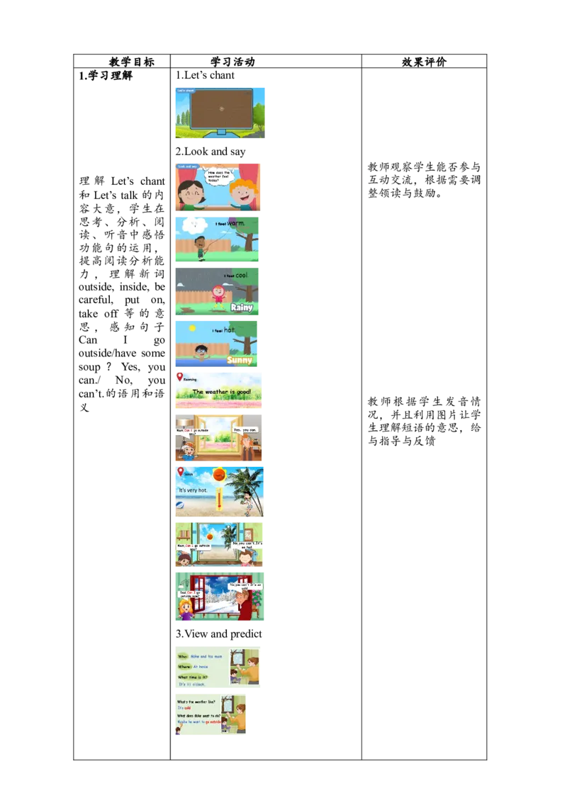 教案_2026春人教四下_29赠送其它资料_旧版四下资料包_大单元教学课件+教学设计-K58_Unit3_Unit3WeatherAlet'stalk