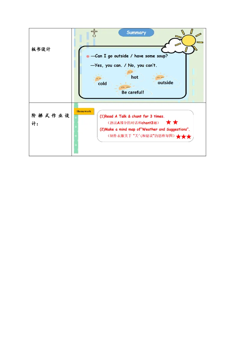教案_2026春人教四下_29赠送其它资料_旧版四下资料包_大单元教学课件+教学设计-K58_Unit3_Unit3WeatherAlet'stalk