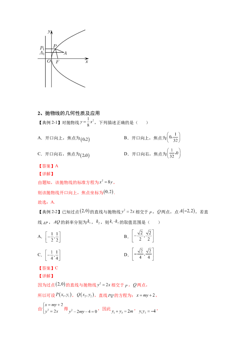 第29讲抛物线（解析）-2023年高考一轮复习精讲精练必备_2.2025数学总复习_2023年新高考资料_一轮复习_2023年高考数学一轮复习精讲精练（新高考专用）