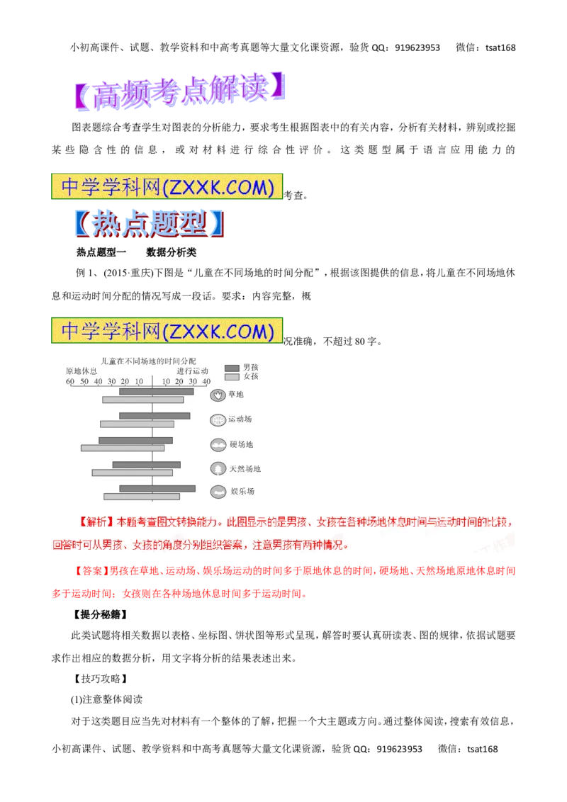 专题09图文转换-2017年高考语文热点题型和提分秘籍（解析版）_高语_1高中语文_2017年高考语文热点题型和提分秘籍（全套打包64份）