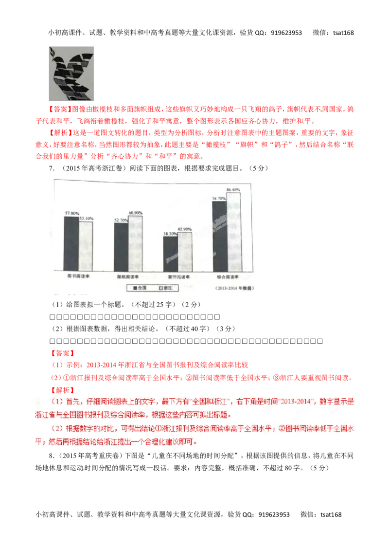 专题09图文转换-2017年高考语文热点题型和提分秘籍（解析版）_高语_1高中语文_2017年高考语文热点题型和提分秘籍（全套打包64份）