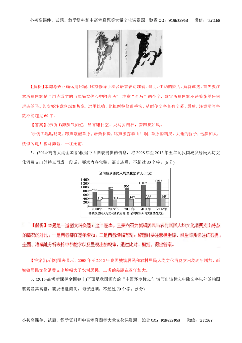 专题09图文转换-2017年高考语文热点题型和提分秘籍（解析版）_高语_1高中语文_2017年高考语文热点题型和提分秘籍（全套打包64份）