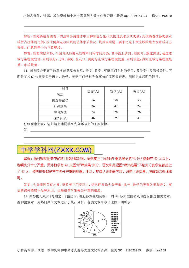 专题09图文转换-2017年高考语文热点题型和提分秘籍（解析版）_高语_1高中语文_2017年高考语文热点题型和提分秘籍（全套打包64份）