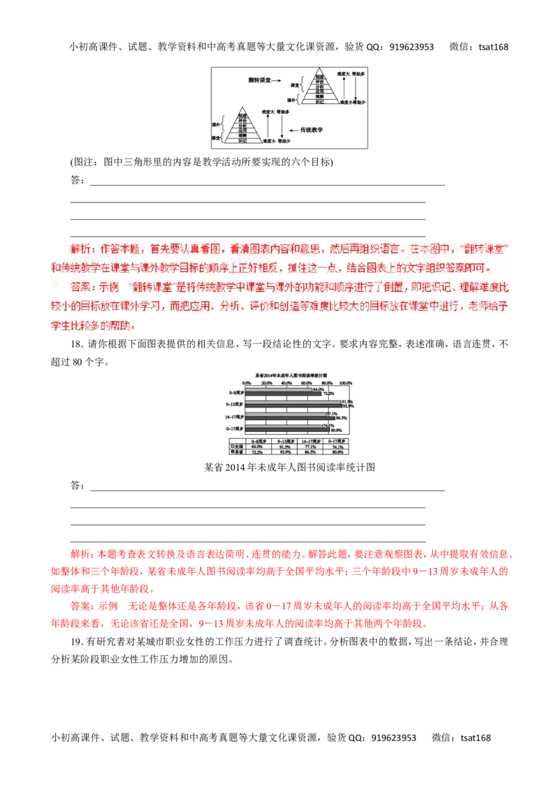 专题09图文转换-2017年高考语文热点题型和提分秘籍（解析版）_高语_1高中语文_2017年高考语文热点题型和提分秘籍（全套打包64份）