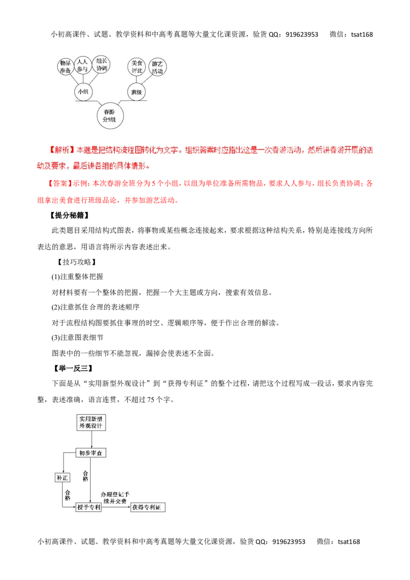 专题09图文转换-2017年高考语文热点题型和提分秘籍（解析版）_高语_1高中语文_2017年高考语文热点题型和提分秘籍（全套打包64份）
