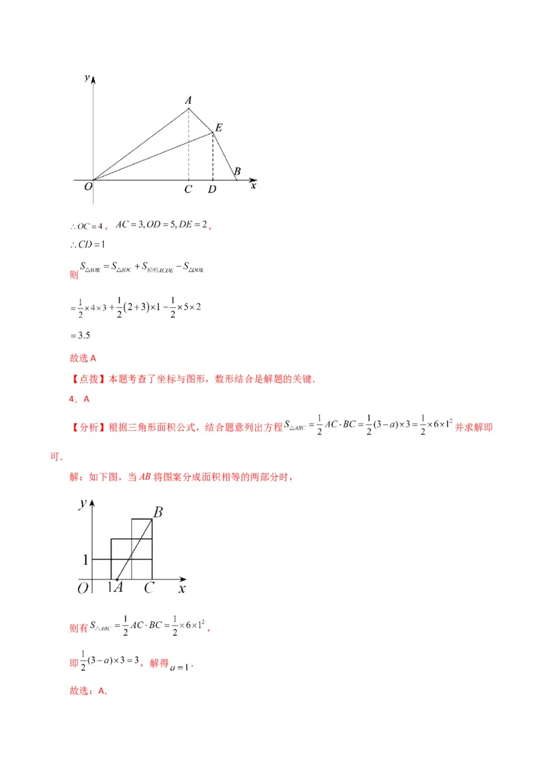 专题7.15平面直角坐标系中的几何问题（面积问题）（综合练）-（人教版）_初中数学_七年级数学下册（人教版）_专题突破练习-V4