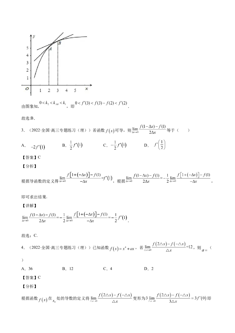 第09讲导数的运算及切线方程（解析版）_2.2025数学总复习_赠品通用版（老高考）复习资料_一轮复习_通用版2023届数学高考一轮教案（Word版，含解析）