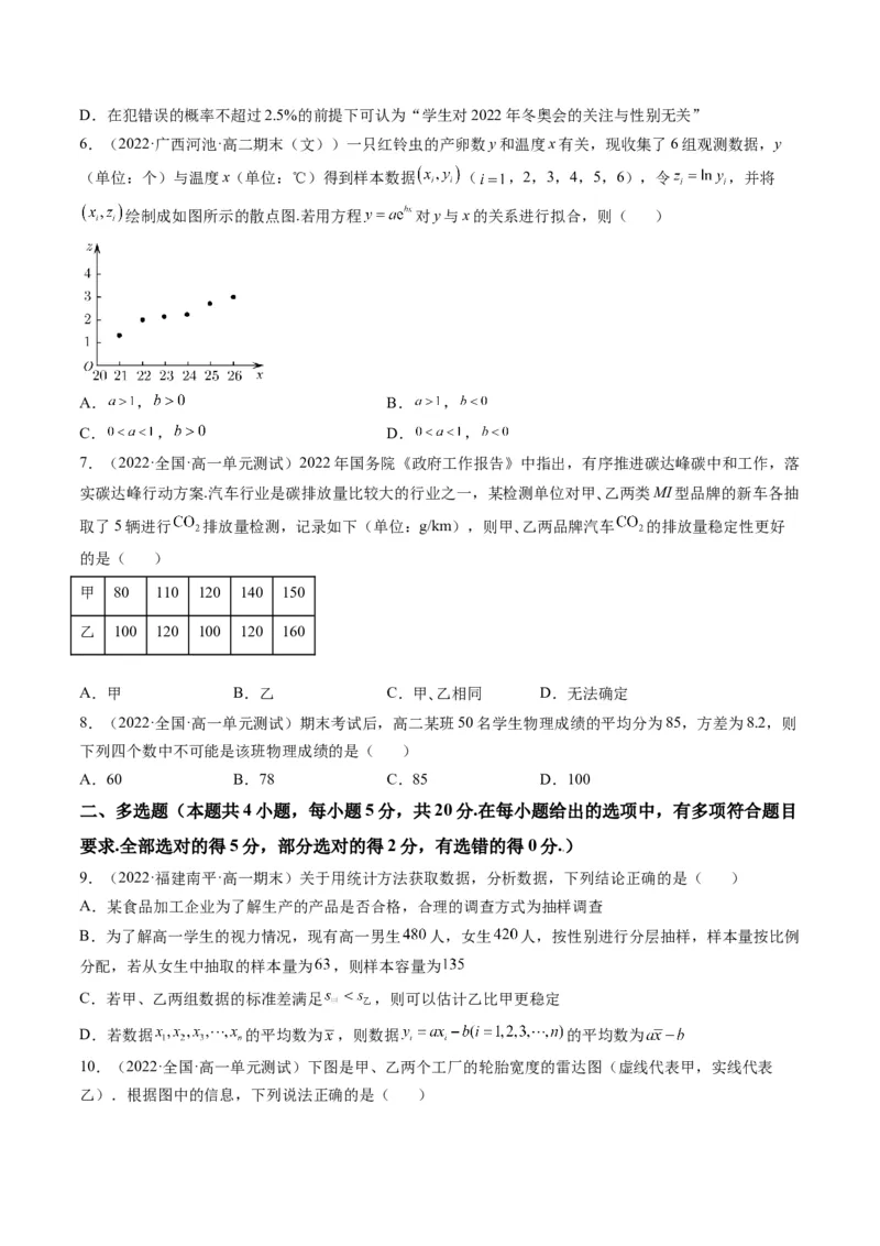 第05讲第九章统计与成对数据的统计分析（综合测试）（学生版）_2.2025数学总复习_2023年新高考资料_一轮复习_2023新高考数学一轮复习（新教材新高考）