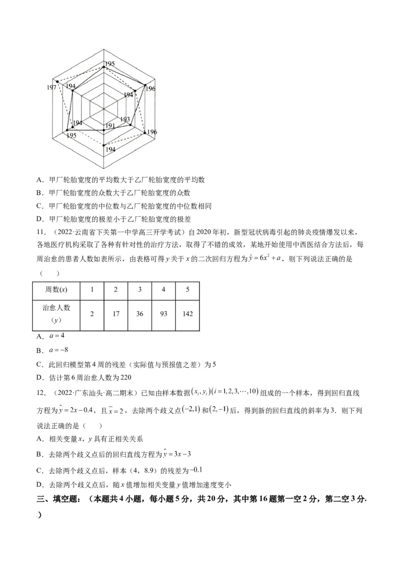第05讲第九章统计与成对数据的统计分析（综合测试）（学生版）_2.2025数学总复习_2023年新高考资料_一轮复习_2023新高考数学一轮复习（新教材新高考）