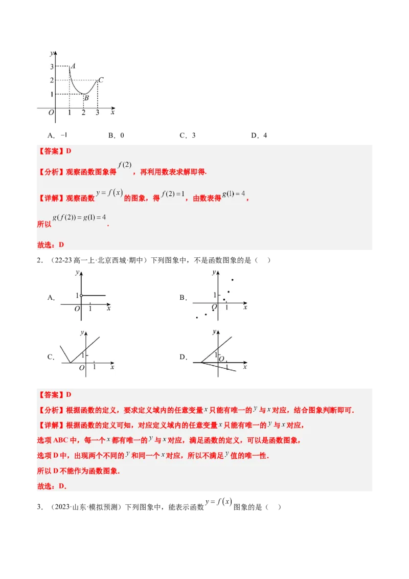 第06讲函数的概念与表示（精讲）-2025年高考数学一轮复习讲义及高频考点归纳与方法总结（新高考通用）解析版_2.2025数学总复习_2025年新高考资料_一轮复习