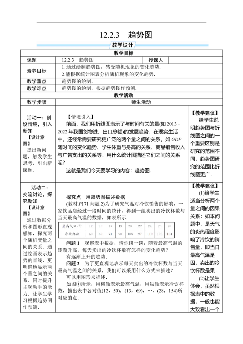 12.2.3趋势图_初中数学人教版_7下-初中数学人教版_7下-初中数学人教版（2025春季新版）持续更新_03教案齐全_第十二章数据的收集、整理与描述