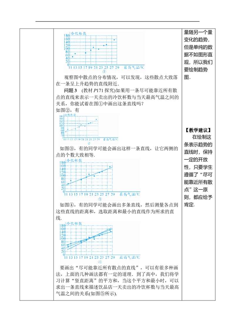 12.2.3趋势图_初中数学人教版_7下-初中数学人教版_7下-初中数学人教版（2025春季新版）持续更新_03教案齐全_第十二章数据的收集、整理与描述