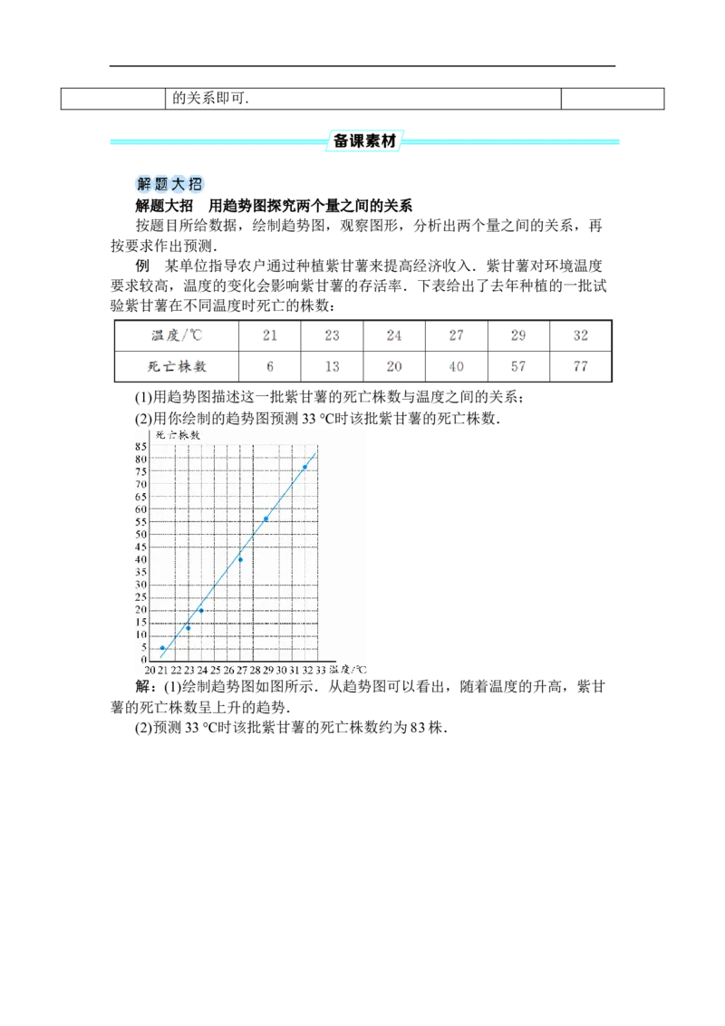 12.2.3趋势图_初中数学人教版_7下-初中数学人教版_7下-初中数学人教版（2025春季新版）持续更新_03教案齐全_第十二章数据的收集、整理与描述