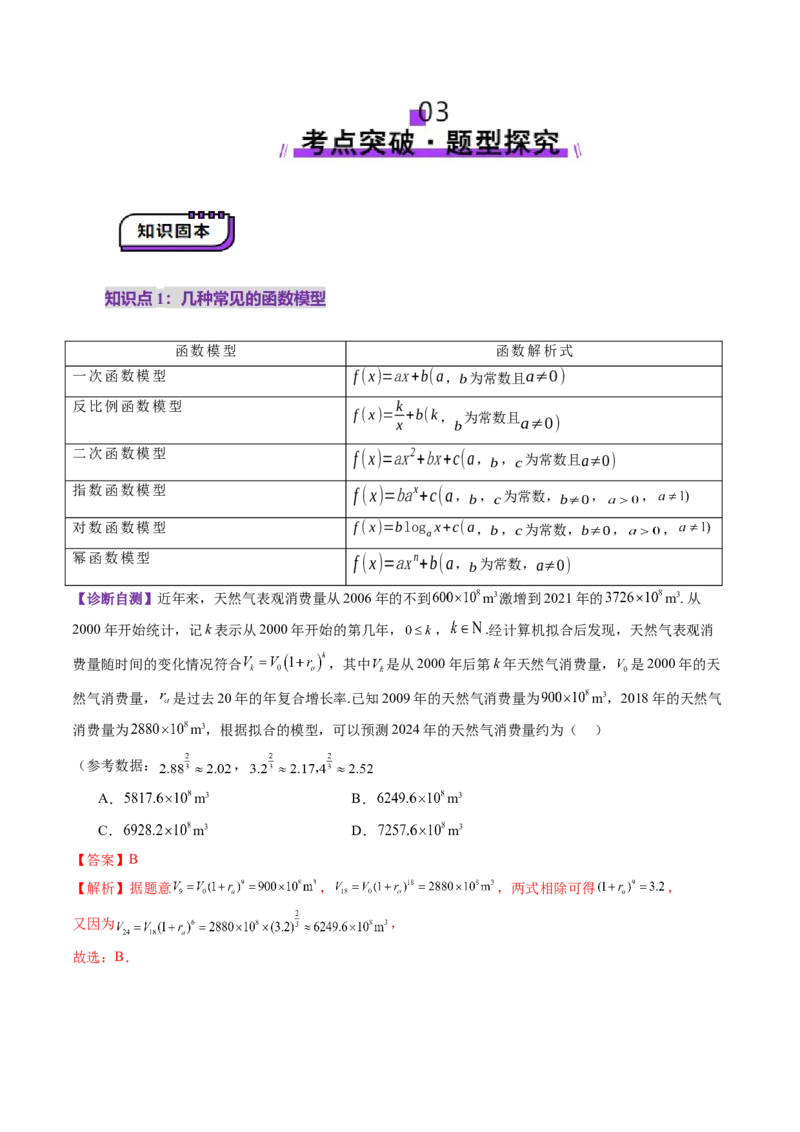 第08讲函数模型及其应用（五大题型）（讲义）（解析版）_2.2025数学总复习_2025年新高考资料_一轮复习_2025年高考数学一轮复习讲练测（新教材新高考，含2024高考真题）