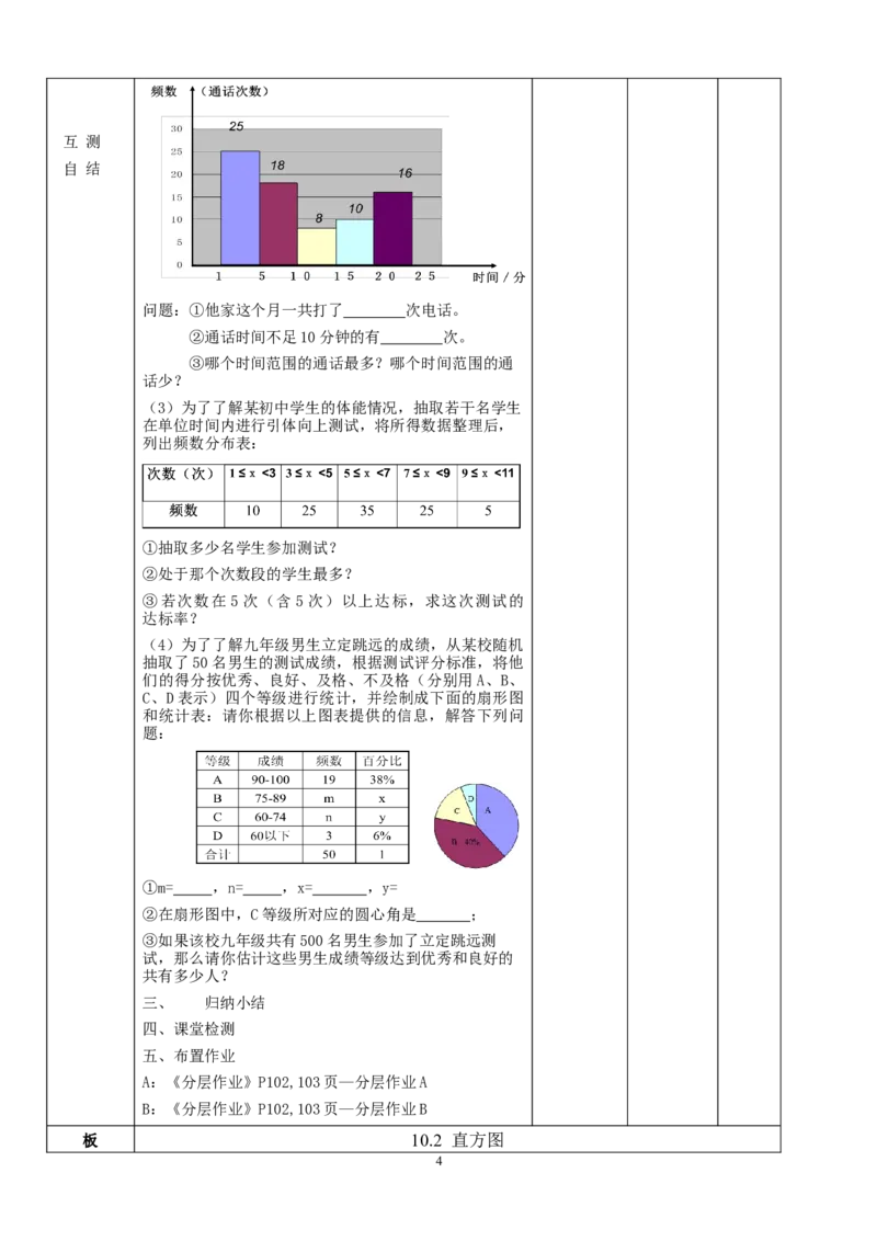 10.2直方图教案（表格式）_初中数学人教版_7下-初中数学人教版_7下-初中数学人教版（旧版）赠送_04教案（多套）_教案（赠送）