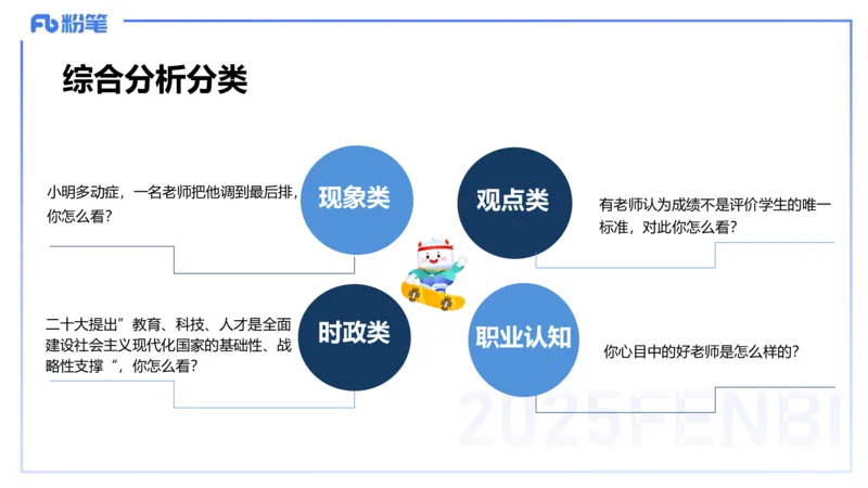 25教资面试-结构化理论＋示范三_教资初高中_教资面试2025教资面试备考资料合集_教资面试资料合集_2025教资面试资料_25上教资面试fb系统班_3.2025上教资面试-结构化理论_讲义