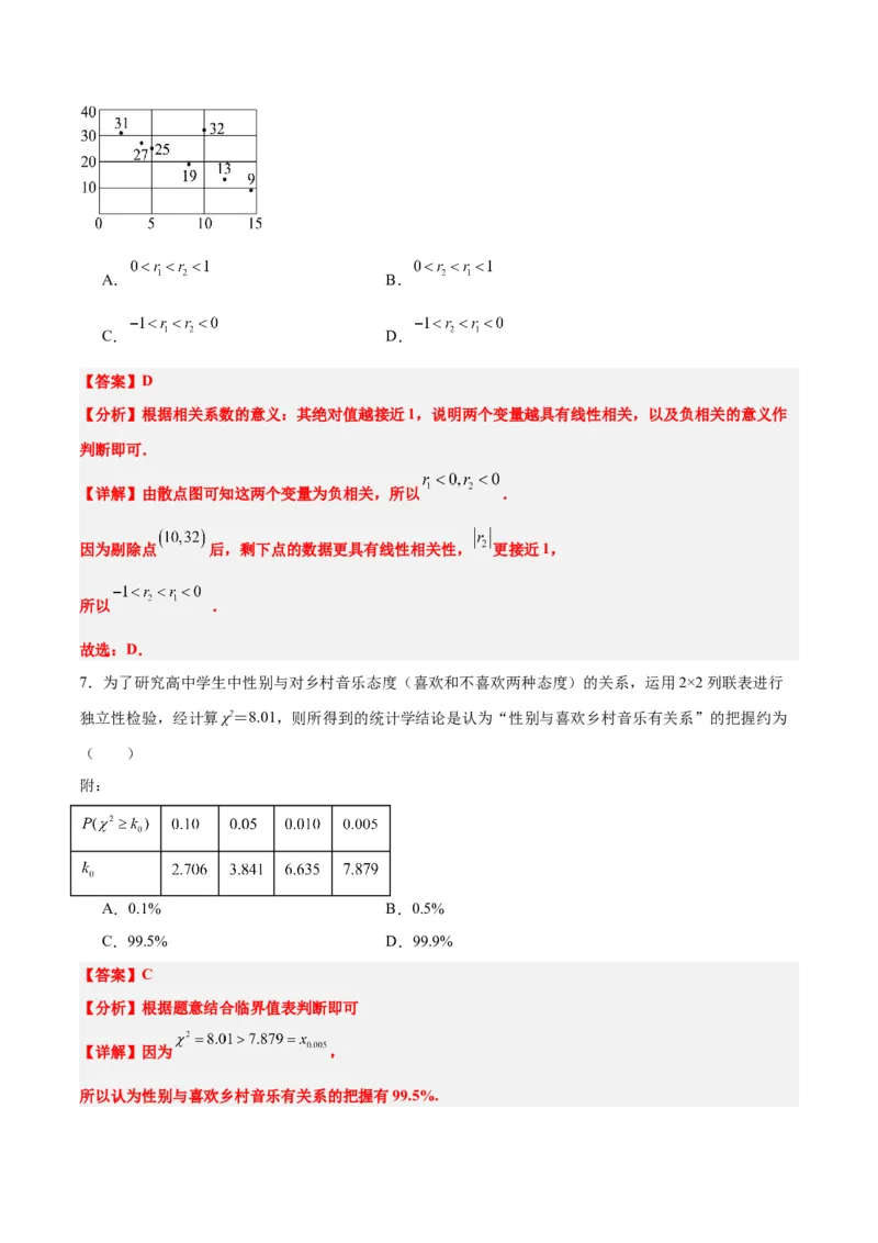 第49练成对数据的统计分析（精练：基础+重难点）一轮复习讲义2024年高考数学高频考点题型归纳与方法总结（新高考通用）解析版_2.2025数学总复习_2024年新高考资料_1.2024一轮复习