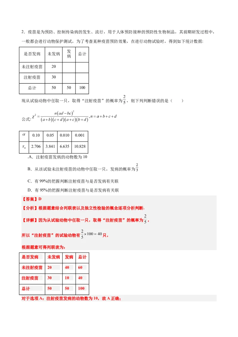 第49练成对数据的统计分析（精练：基础+重难点）一轮复习讲义2024年高考数学高频考点题型归纳与方法总结（新高考通用）解析版_2.2025数学总复习_2024年新高考资料_1.2024一轮复习