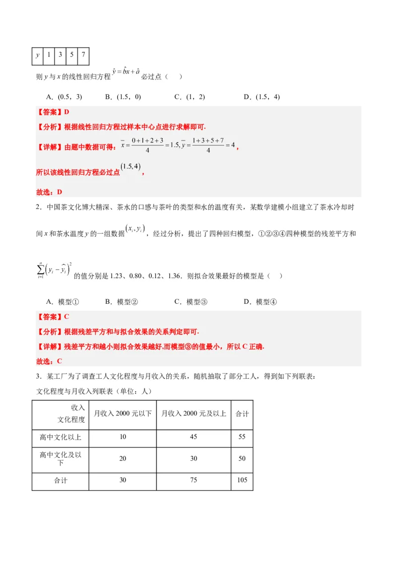 第49练成对数据的统计分析（精练：基础+重难点）一轮复习讲义2024年高考数学高频考点题型归纳与方法总结（新高考通用）解析版_2.2025数学总复习_2024年新高考资料_1.2024一轮复习